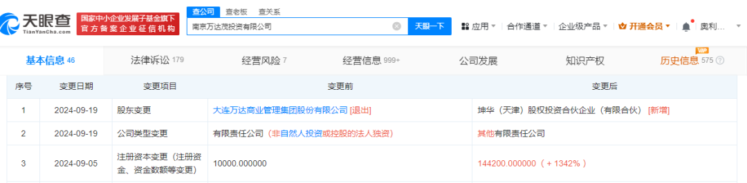 万达,突发!又卖资产了!新华保险、中金资本接盘
