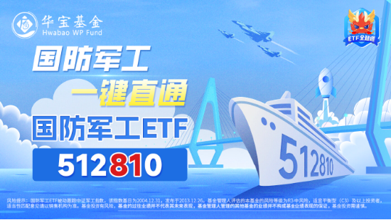 沪指四连阳!红利资产再占上风,银行ETF(512800)劲涨1.56%!重磅利好加持,“喝酒吃药”意外冲高回落