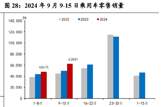 ETF日报:煤炭“稳健+红利”攻守兼备逻辑依然占优,可以关注煤炭ETF