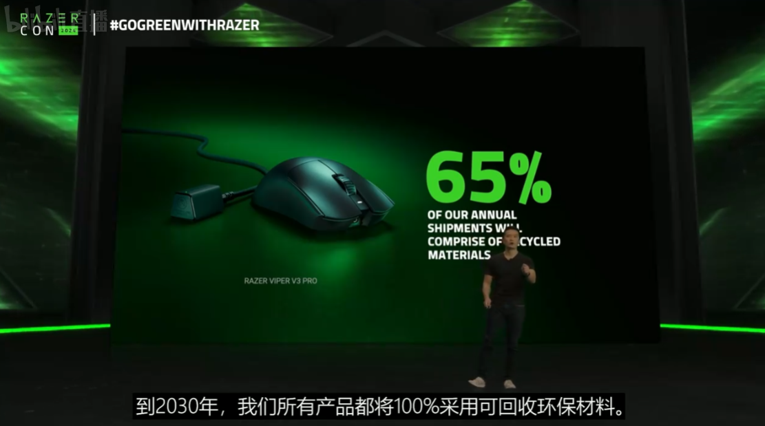 雷蛇:到 2030 年所有产品 100% 采用可回收环保材料