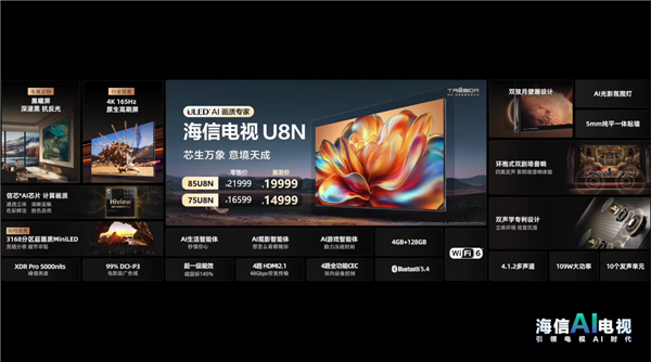 普及100寸 打造画质新标杆!海信发布新一代AI电视:原生4K 165Hz高刷屏加持
