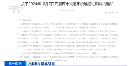 沪深交易所,明日全网测试!港股假期暴涨,中概股指数两周狂飙2256点