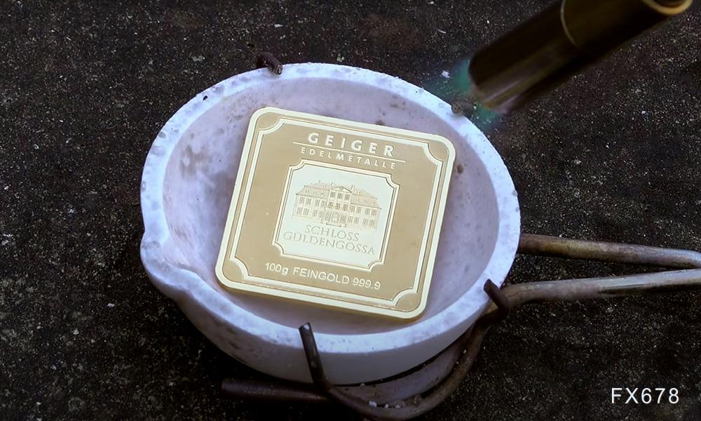 非农数据后金价剧烈震荡,分析师:买家失去动力,为回调打开了大门