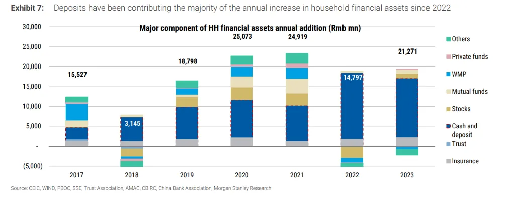 “卖印度,买中国!” 2015年牛市重现?