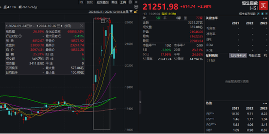 年内已超2100亿港元!港股掀回购潮