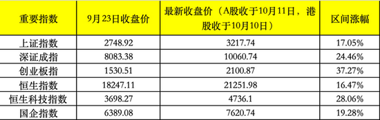 外资机构频繁买卖金融机构H股!摩根大通套现15亿港元中国平安