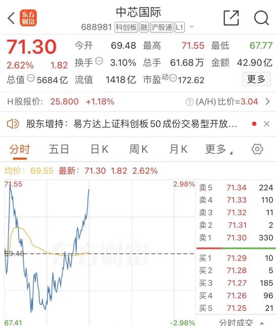 11:06,打开跌停!