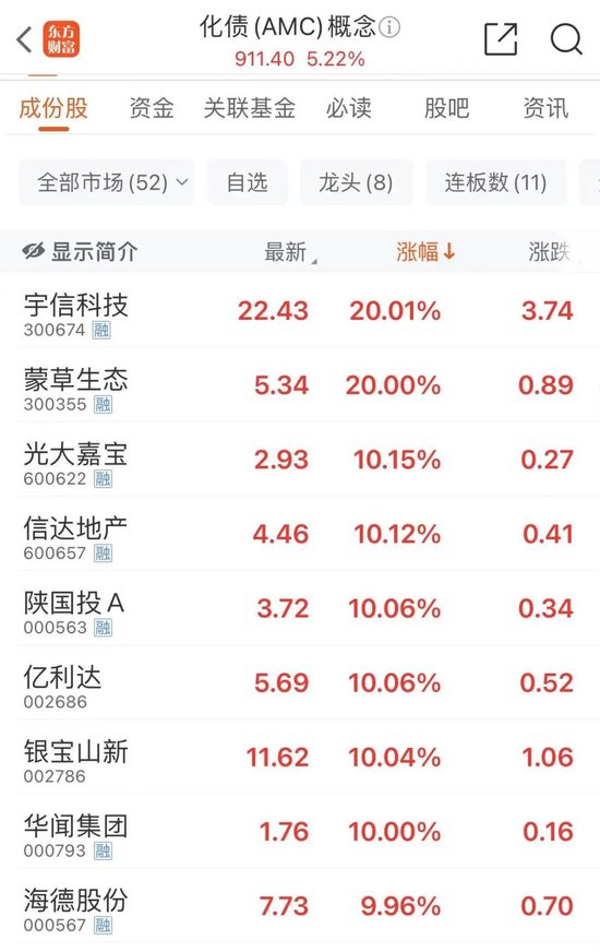 11:06,打开跌停!