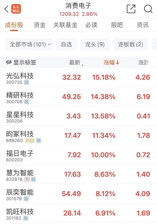 11:06,打开跌停!