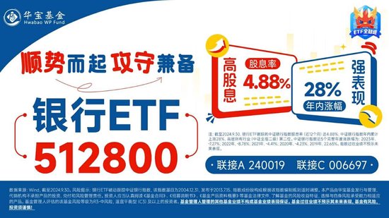 多重利好牵引,银行重拾“牛途”!银行ETF(512800)喜提量价双升,近10日狂揽13.33亿元!