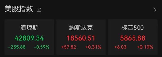 今晚,中概股普跌!3.6万亿美元,苹果市值创新高!