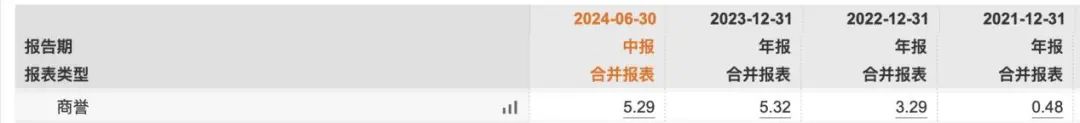 知名文旅上市公司祥源文旅及其实控人被立案,涉嫌信息披露违法违规