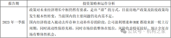 头牌产品回撤领风骚!富国基金美女基金经理唐颐恒业绩大跌眼镜