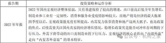 头牌产品回撤领风骚!富国基金美女基金经理唐颐恒业绩大跌眼镜