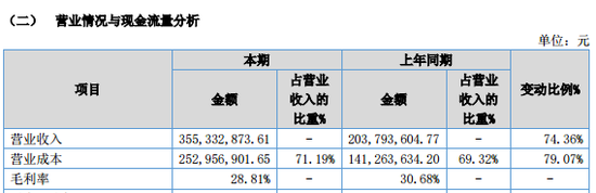 明日停牌!这家A股重组有蹊跷,提前逼近涨停
