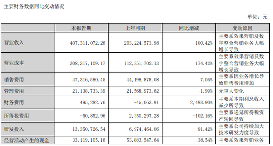 明日停牌!这家A股重组有蹊跷,提前逼近涨停