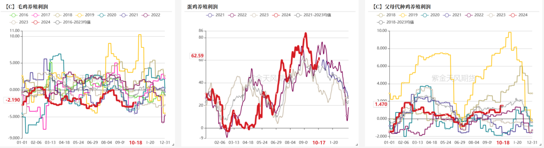 豆粕:美豆和连粕的劈叉