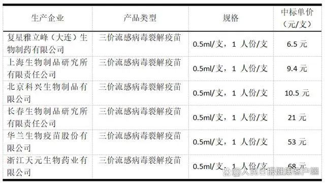 大降价!集体跳水!跌破10元