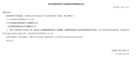 浙商银行:对财富金积存产品定期利率进行调整