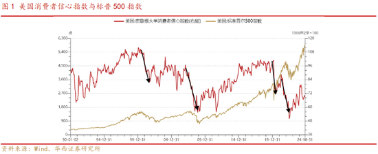 华西策略:本轮“新质牛”中高波动特征仍在 市场有望在震荡中实现中枢的逐步上移