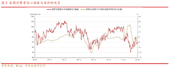华西策略:本轮“新质牛”中高波动特征仍在 市场有望在震荡中实现中枢的逐步上移