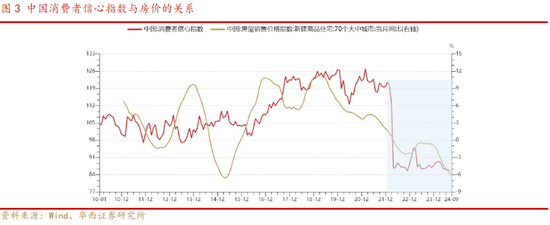 华西策略:本轮“新质牛”中高波动特征仍在 市场有望在震荡中实现中枢的逐步上移
