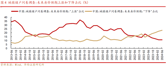 华西策略:本轮“新质牛”中高波动特征仍在 市场有望在震荡中实现中枢的逐步上移