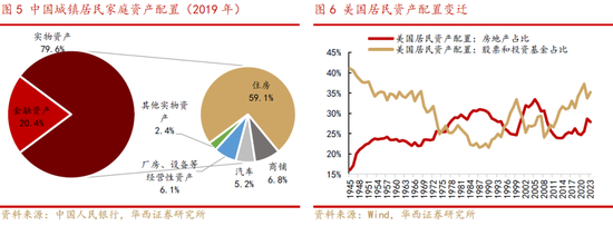 华西策略:本轮“新质牛”中高波动特征仍在 市场有望在震荡中实现中枢的逐步上移