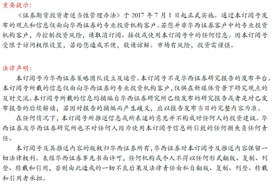华西策略:本轮“新质牛”中高波动特征仍在 市场有望在震荡中实现中枢的逐步上移