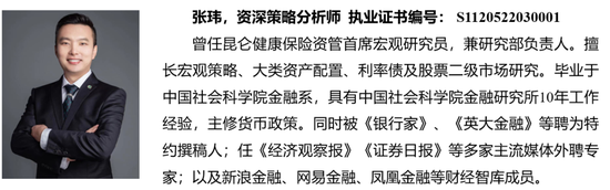 华西策略:本轮“新质牛”中高波动特征仍在 市场有望在震荡中实现中枢的逐步上移