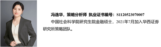 华西策略:本轮“新质牛”中高波动特征仍在 市场有望在震荡中实现中枢的逐步上移