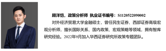 华西策略:本轮“新质牛”中高波动特征仍在 市场有望在震荡中实现中枢的逐步上移