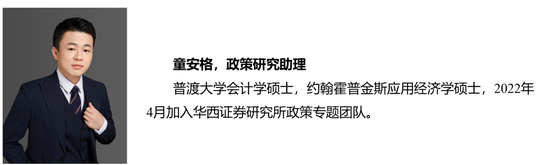 华西策略:本轮“新质牛”中高波动特征仍在 市场有望在震荡中实现中枢的逐步上移