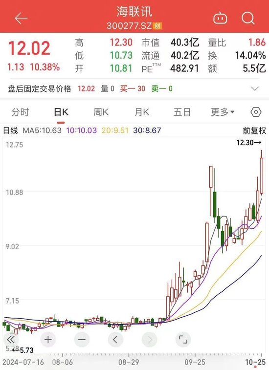 重大重组,明起停牌!