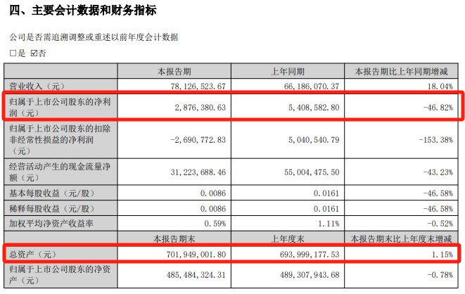 明日停牌!又一“蛇吞象”,重磅重组来了!