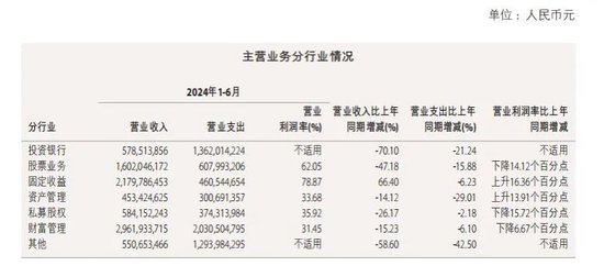 涉思尔芯案,中金公司被罚!