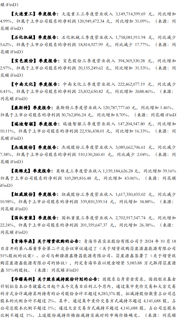 【华安机械】周观点|政策端发力内需改善,泛科技链持续利好