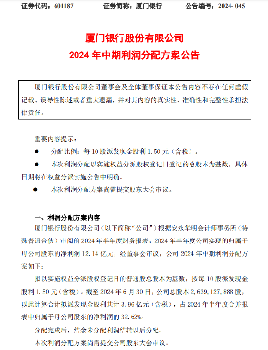 厦门银行:拟每10股派发现金股利1.50元