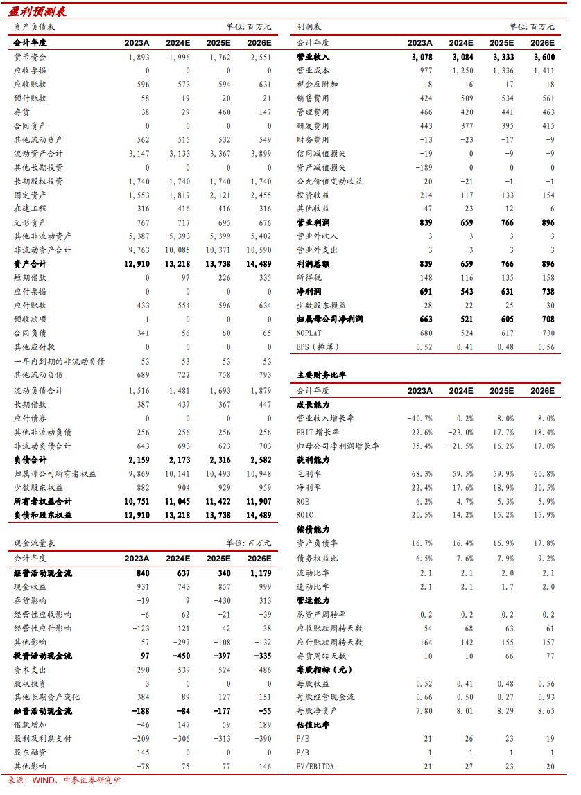 【中泰传媒】浙数文化(600633.SH)2024Q3季报点评:主业维持稳定,投资收益突出