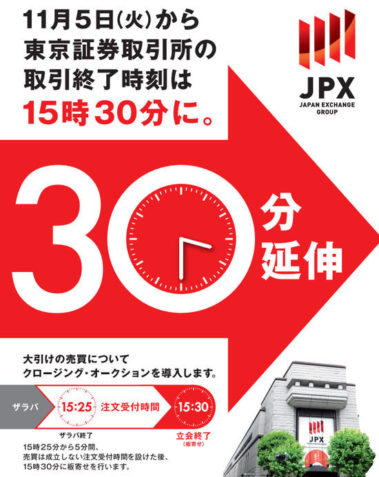 又一国宣布!延长股市交易时间!就在下周