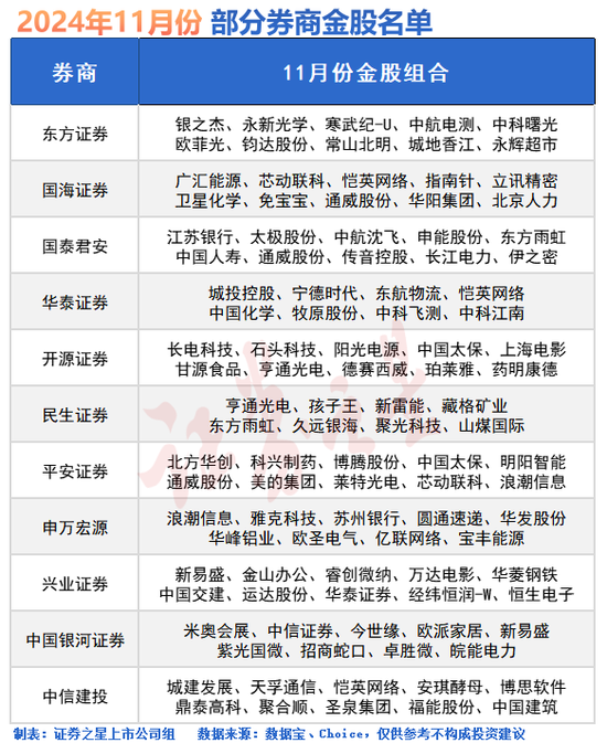 尾盘突发!A股还有大行情