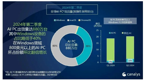 ETF日报:补贴申请量呈现快速增长态势,以旧换新带动汽车消费明显增长