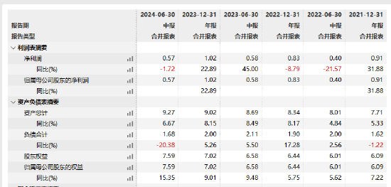 国联安基金新掌门到岗!新任唐华为总经理 曾任范达集团大中华区首席执行官