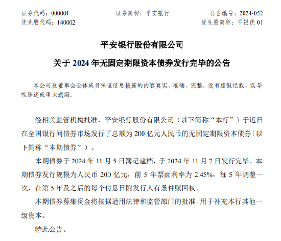 平安银行:200亿元无固定期限资本债券发行完毕