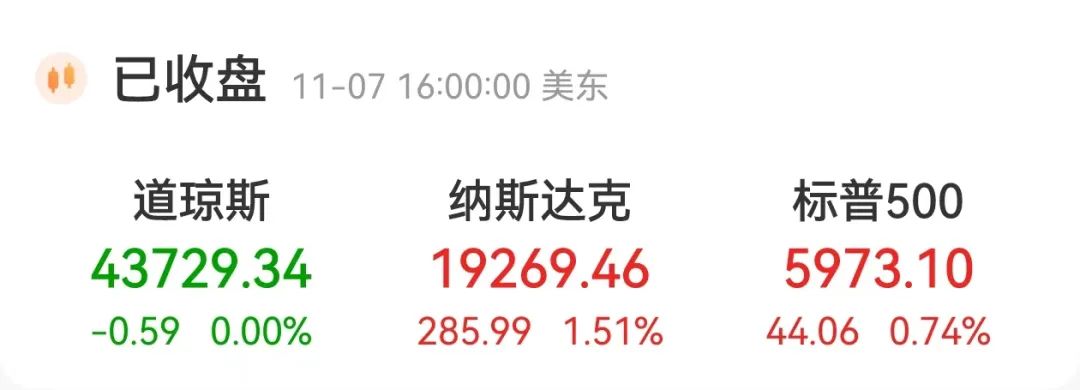 美联储降息25个基点,中国资产大爆发!英国、瑞典此前已宣布降息…