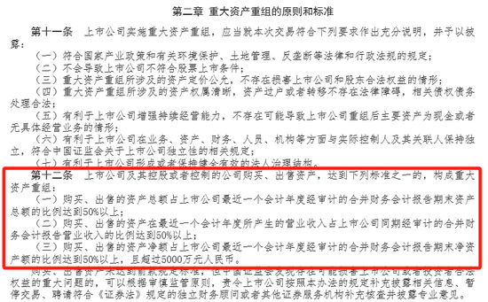 提前大涨!A股重组又来了
