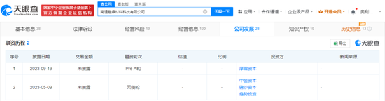 提前大涨!A股重组又来了