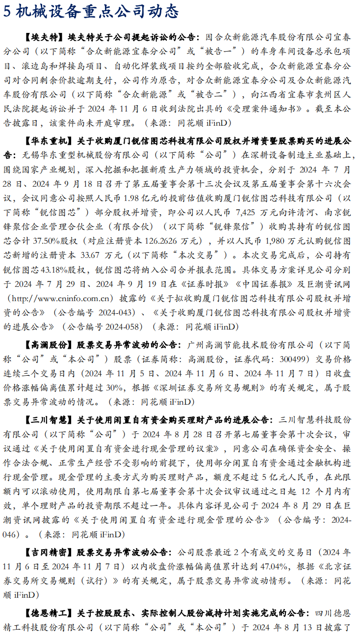 【华安机械】周观点 | 关注政策落地,持续推荐泛科技链