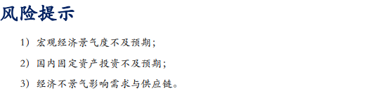 【华安机械】周观点 | 关注政策落地,持续推荐泛科技链