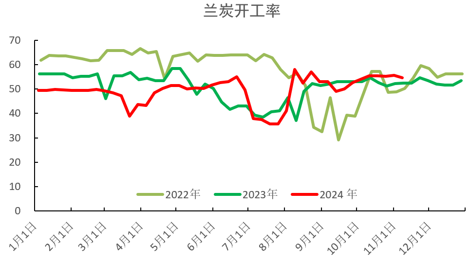 PVC:靴子落地